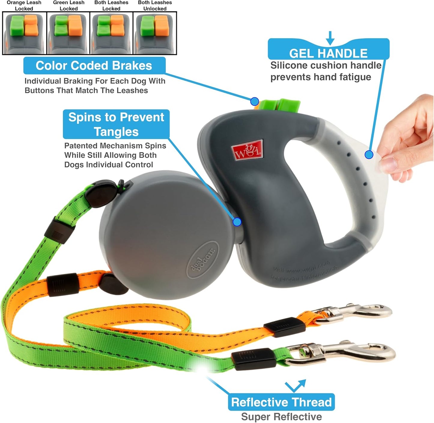 TwistGuard Dual Leash