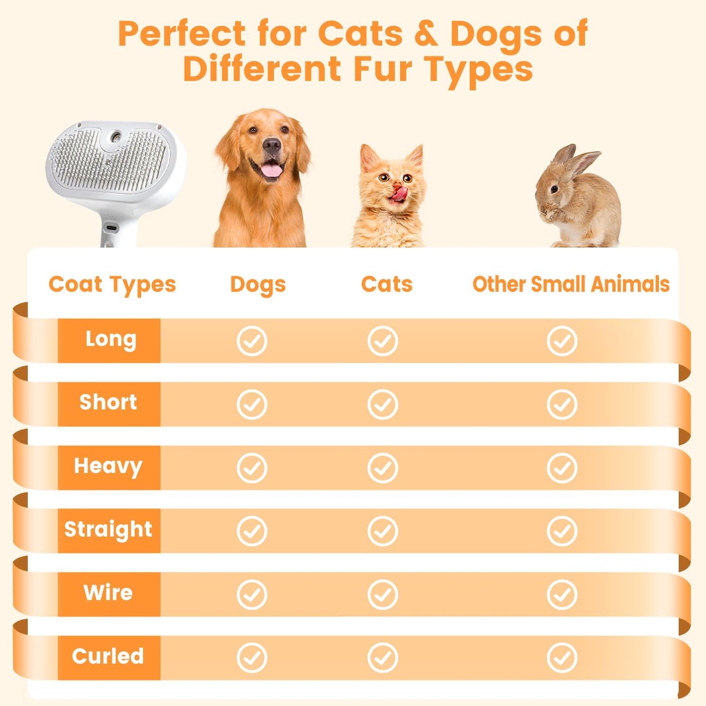 FurMist Pet Comb